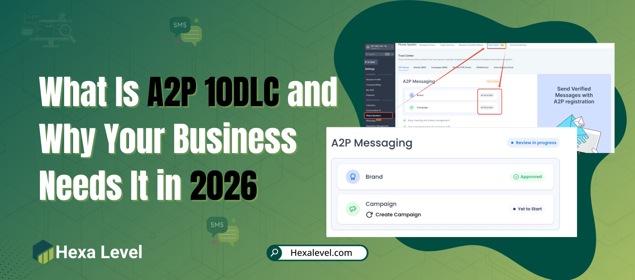 A2P 10DLC registration, A2P 10DLC setup process, business SMS messaging, 10DLC compliance, SMS deliverability