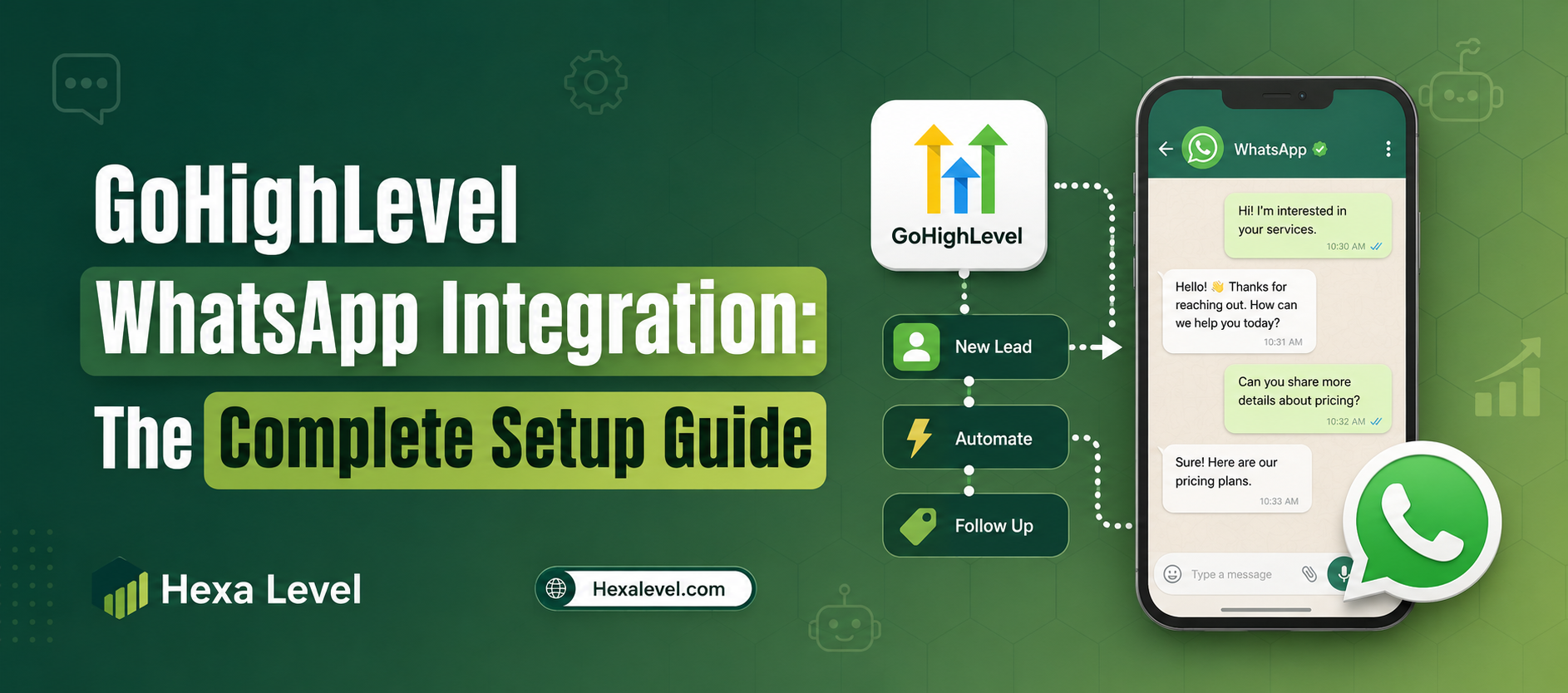 GoHighLevel WhatsApp Integration, GoHighLevel WhatsApp Setup, How to Connect WhatsApp to GoHighLevel, GoHighLevel WhatsApp Automation