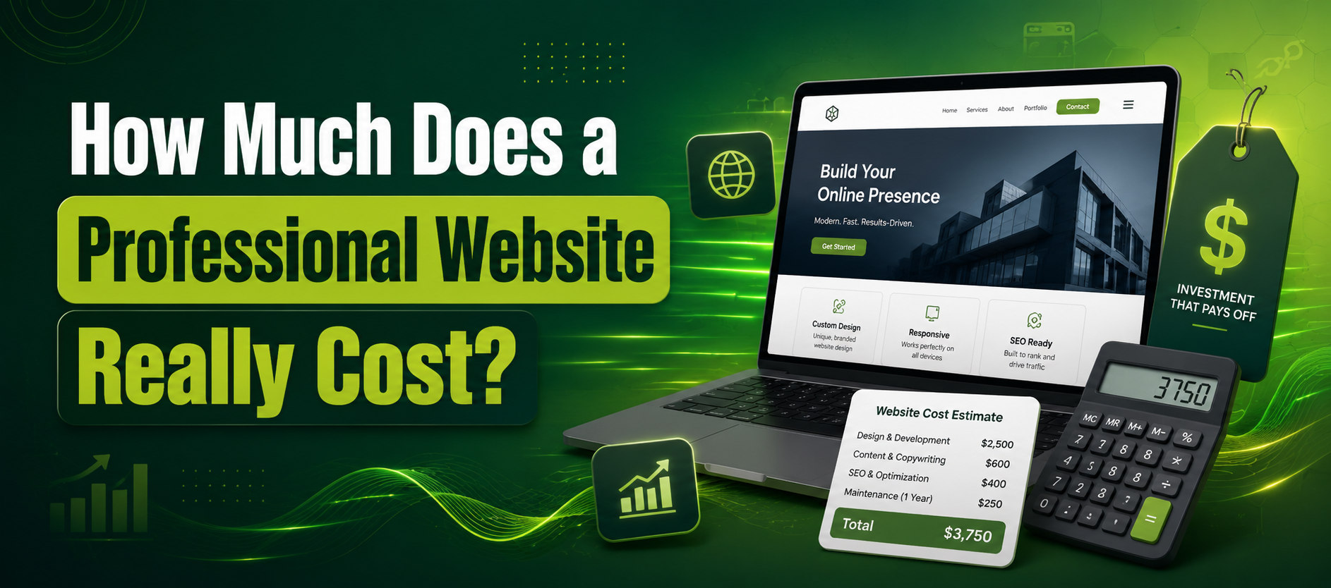 how much does a website cost, website design pricing, custom website cost, web design packages
