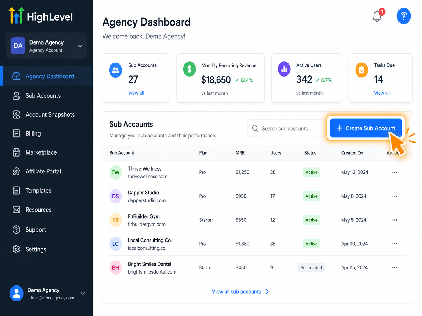 how to create gohighlevel sub account step by step