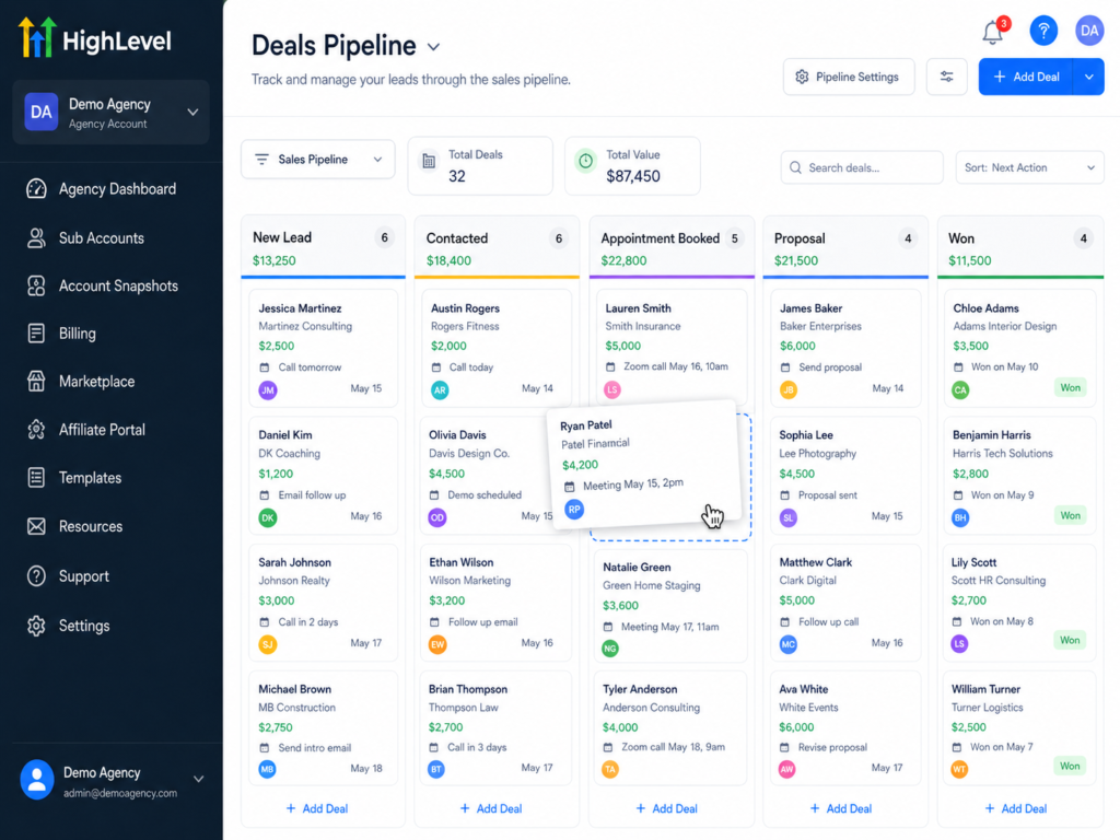 gohighlevel crm pipeline setup for beginners
